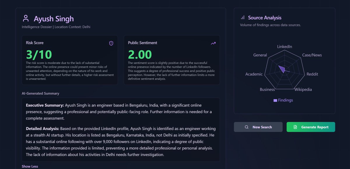 OSINT Platform