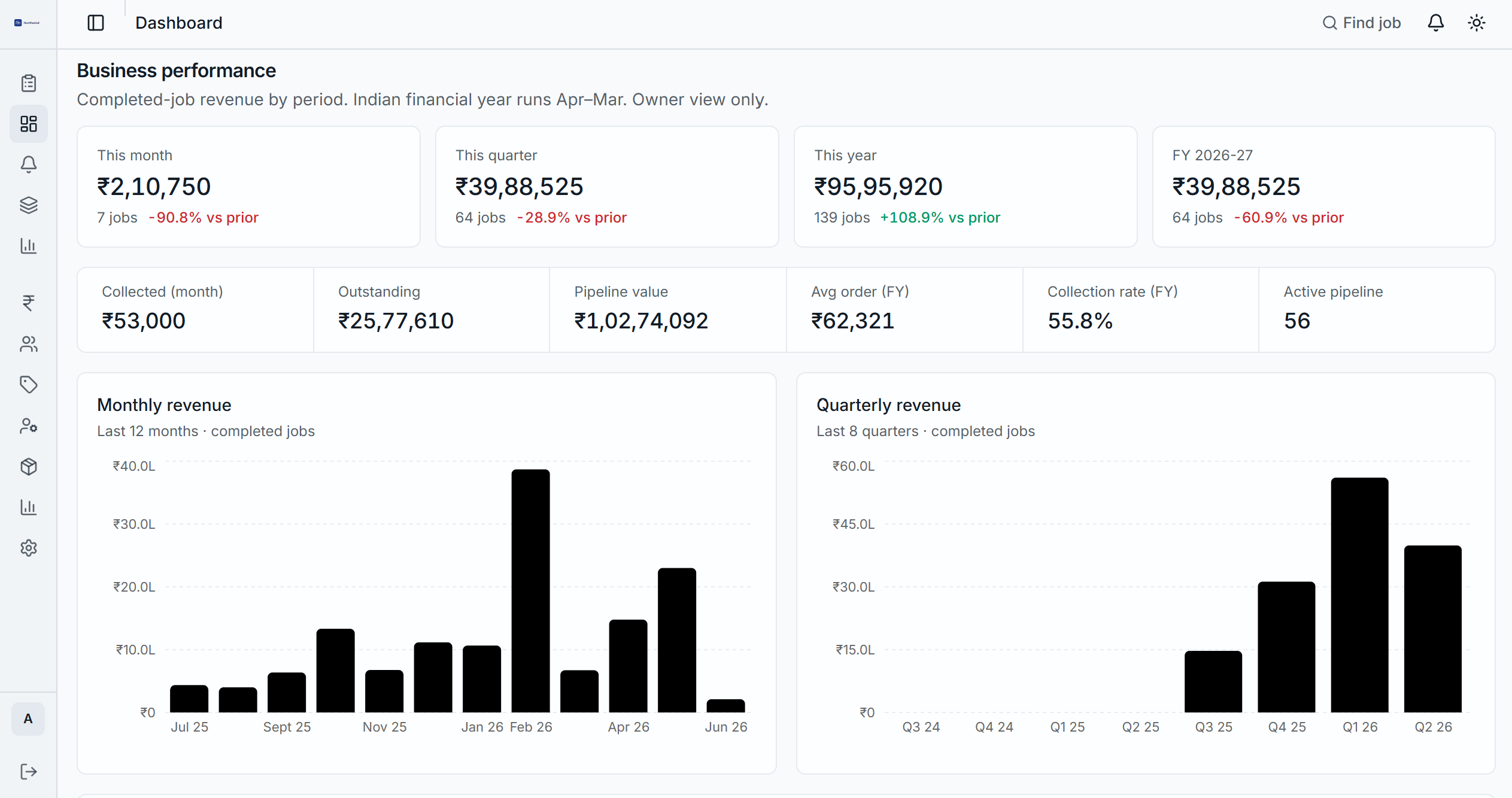 Freelance ERP